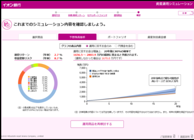 最新投信