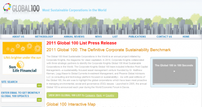 2011Global100