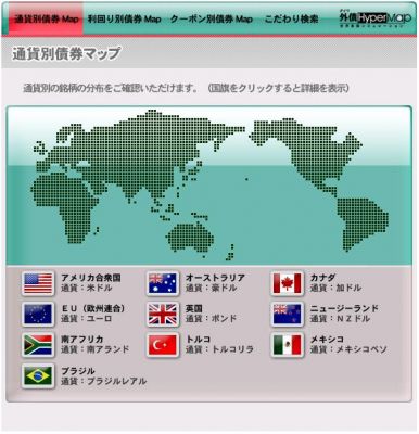 社会貢献型外債