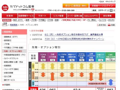カブドットコム