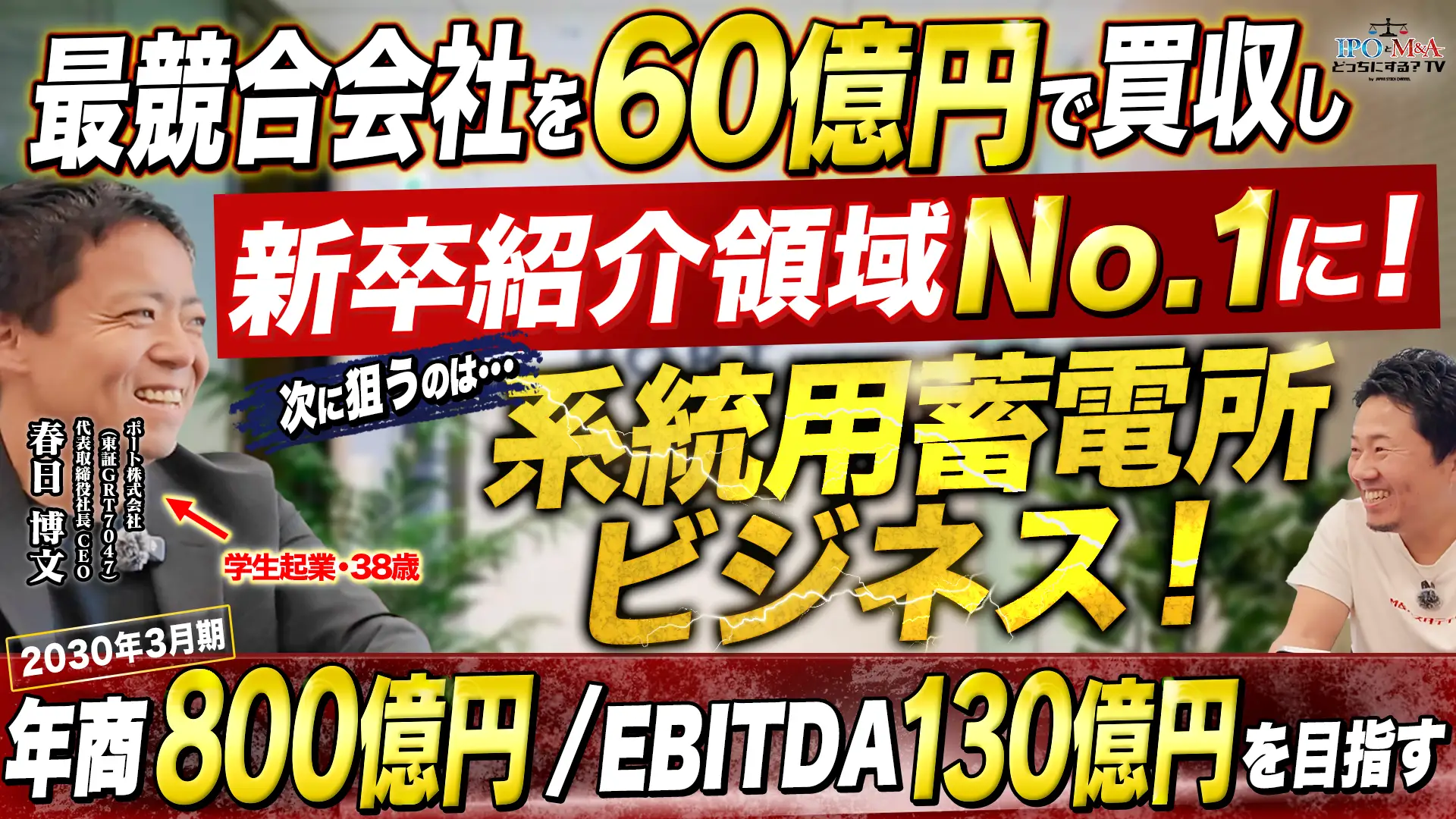 最新投信