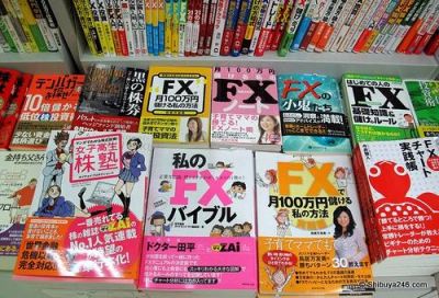 外国為替証拠金取引