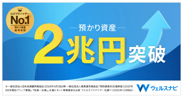 最新投信