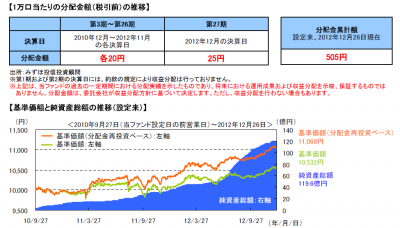 ちょっとコアラ