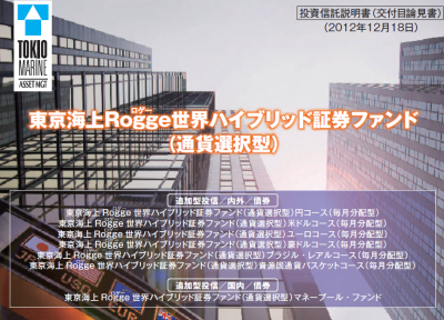 東京海上Rogge世界ハイブリッド証券ファンド