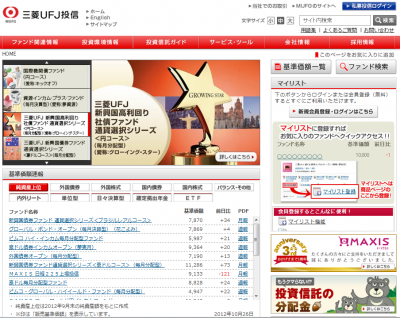 三菱UFJ/UBSグローバル好利回りCBファンド2012-11