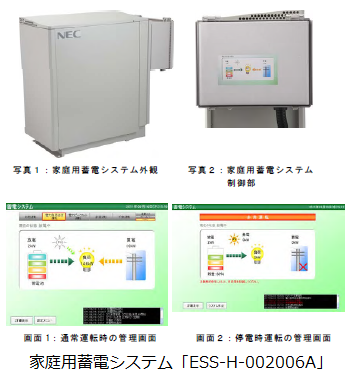 家庭用蓄電システム