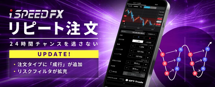 最新投信
