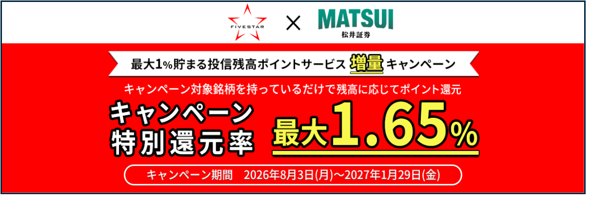 最新投信