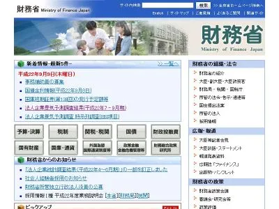 景況感