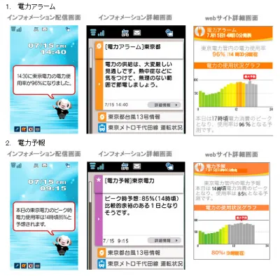 iコンシェル