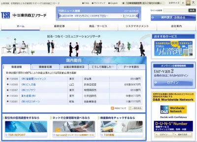全国企業倒産件数