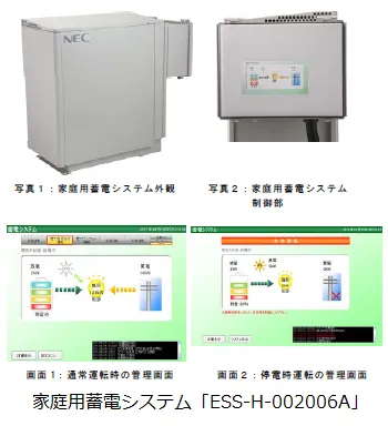 家庭用蓄電システム