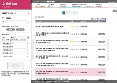 Databox