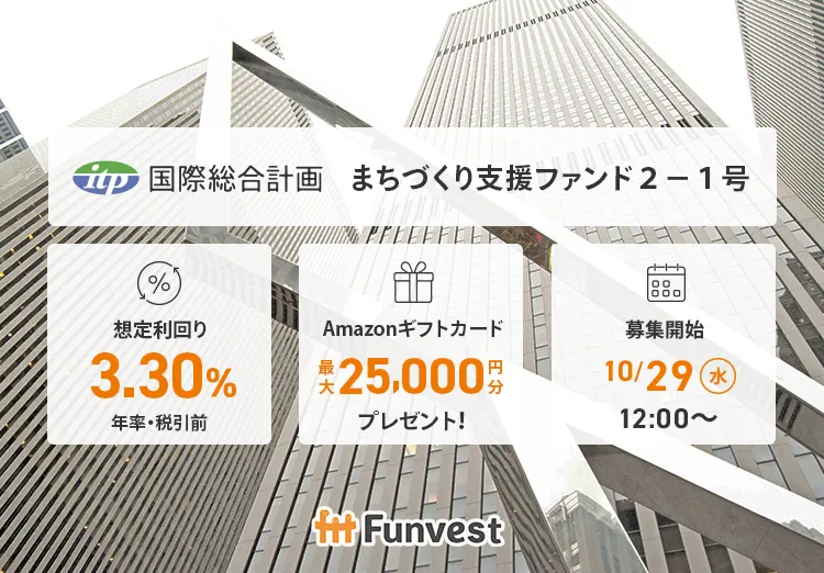 最新投信