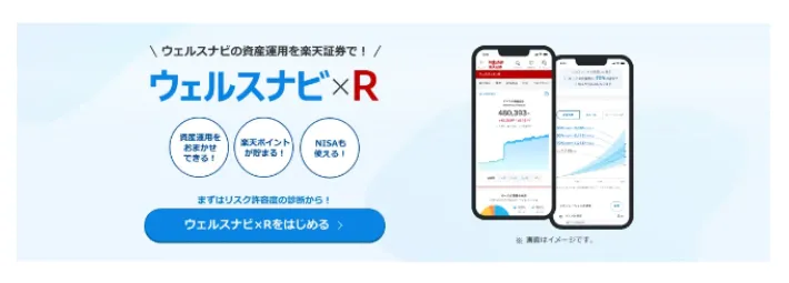 最新投信