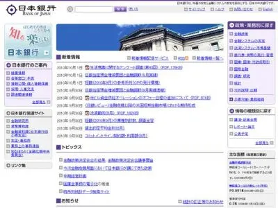 企業物価指数